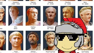 Ranking Every Roman Emperor from Worst to Best