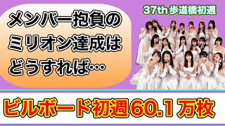 【乃木坂46】37th「歩道橋」ビルボード60.1万　今後ミリオンを達成していくにはどうすれば？　遠藤さくら　賀喜遥香　井上和　池田瑛紗　与田祐希　久保史緒里　川﨑桜　梅澤美波　2024年12月17日