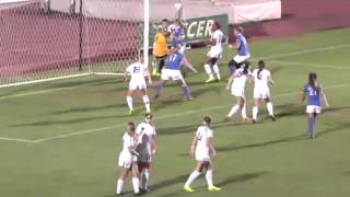 Charlotte 49ers: WSOC Highlights 2-0 over Middle Tennessee