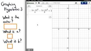 Graphing Hyperbolas 3 - Visualizing Algebra