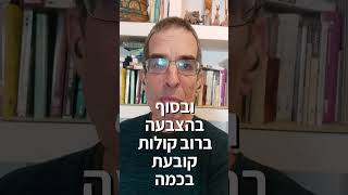 מושג בדקה - הועדה המוניטרית בבנק ישראל #shorts