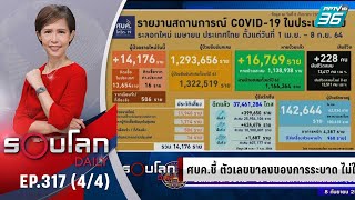 สถานการณ์โควิดในไทยวันนี้ | 8 ก.ย. 64 | รอบโลก DAILY (4/4)