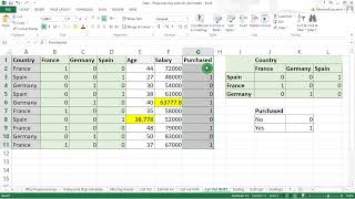 06 Data Preprocessing: One Hot Encoding (OHT) in Python