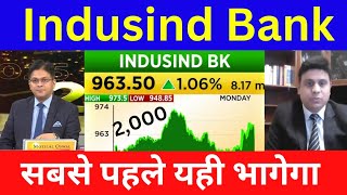 Indusind Bank | Indusind Bank Share News Today | Indusind Bank Share Latest News Today