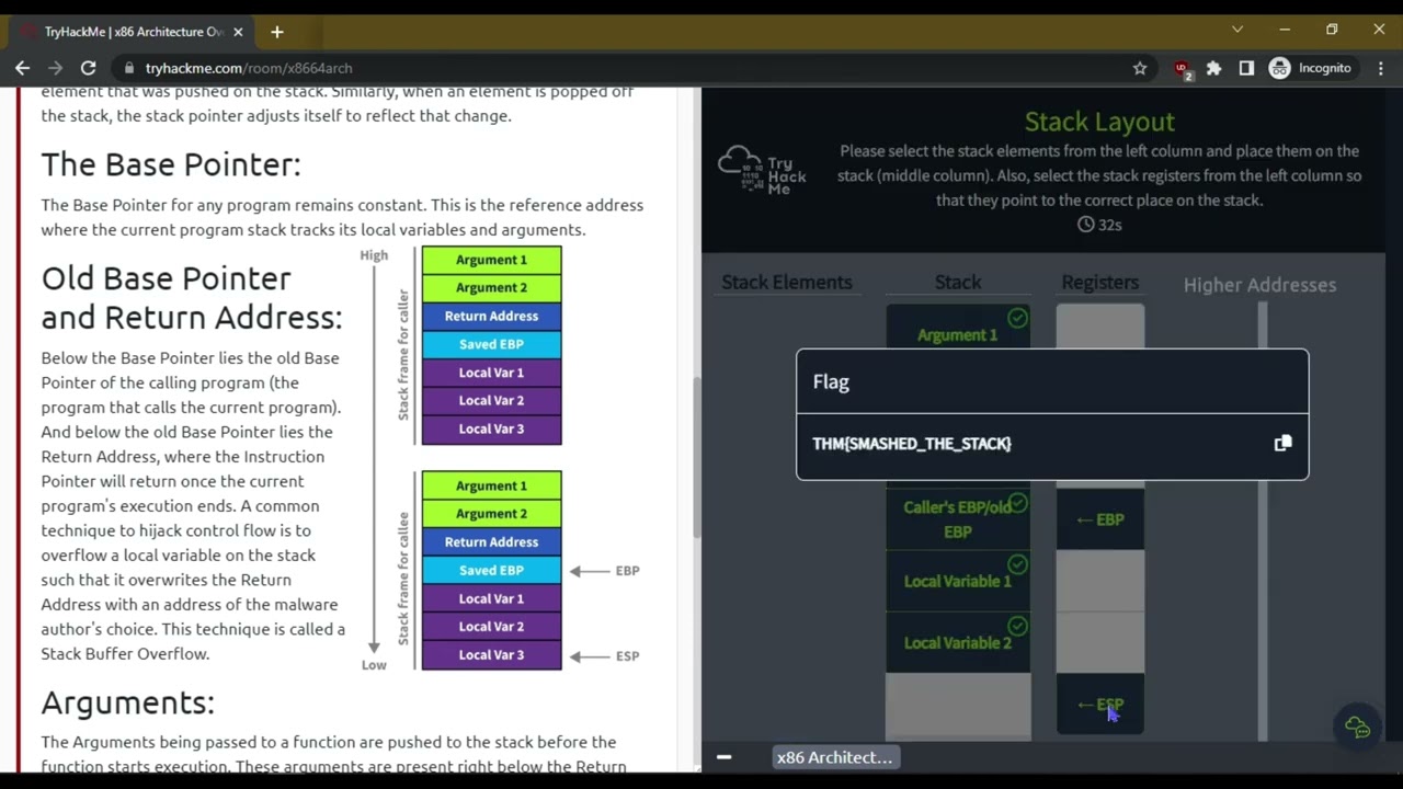 What Is The Flag? Tryhackme : X86 Architecture Overview - YouTube