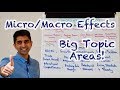 Micro/Macro Effects & Major Topic Areas - Perfect Paper 3 Revision! (AQA/Edexcel)