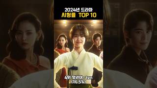 2024년 드라마 시청률 TOP 10