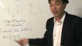 Möbius Function - Introduction