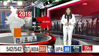 Counting Day Coverage | Time: 4pm - 5pm | Lok Sabha Polls 2019