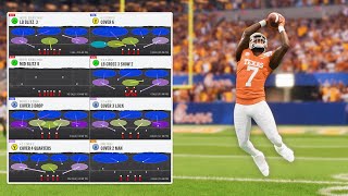 The BEST Defensive Playbooks In College Football 25!