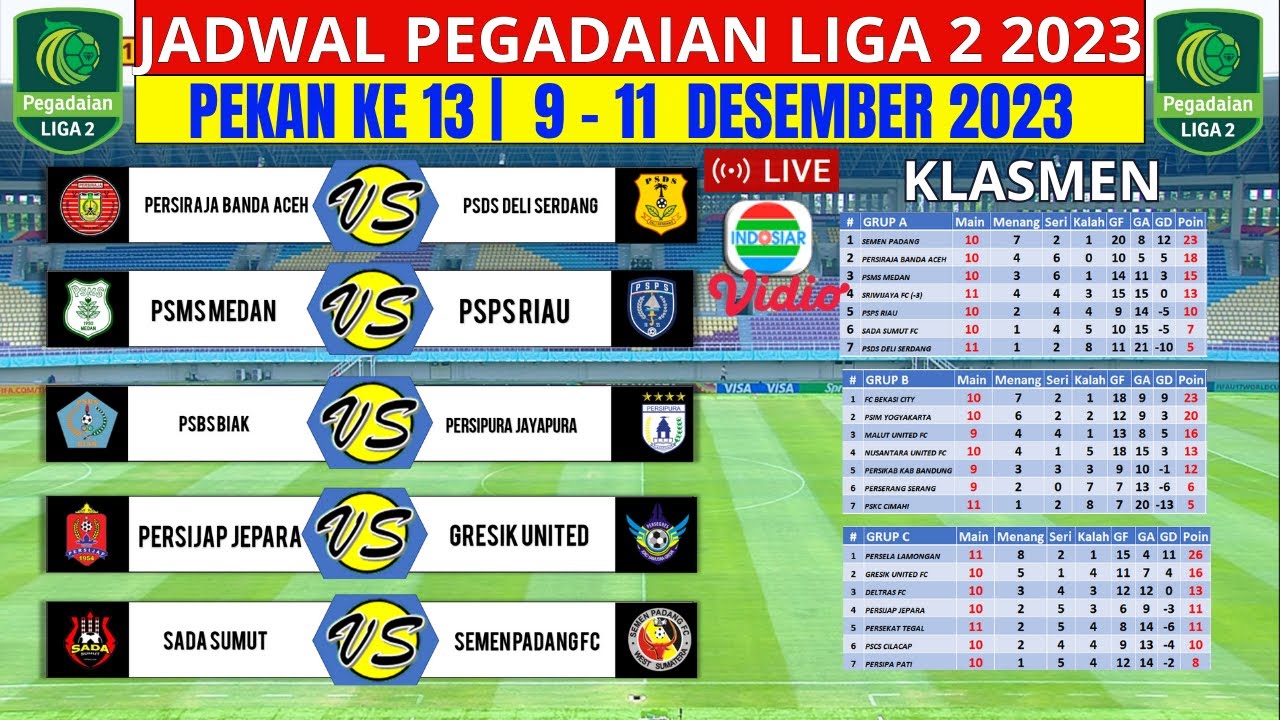 Jadwal Pegadaian Liga 2 2023 Pekan Ke 13 - PSBS BIAK VS PERSIPURA ...