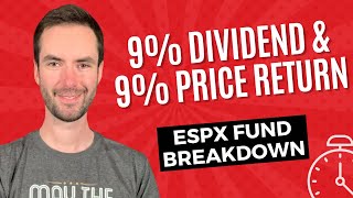 ESPX Covered Call ETF Breakdown: Evolve S\u0026P 500 Enhanced Yield Fund