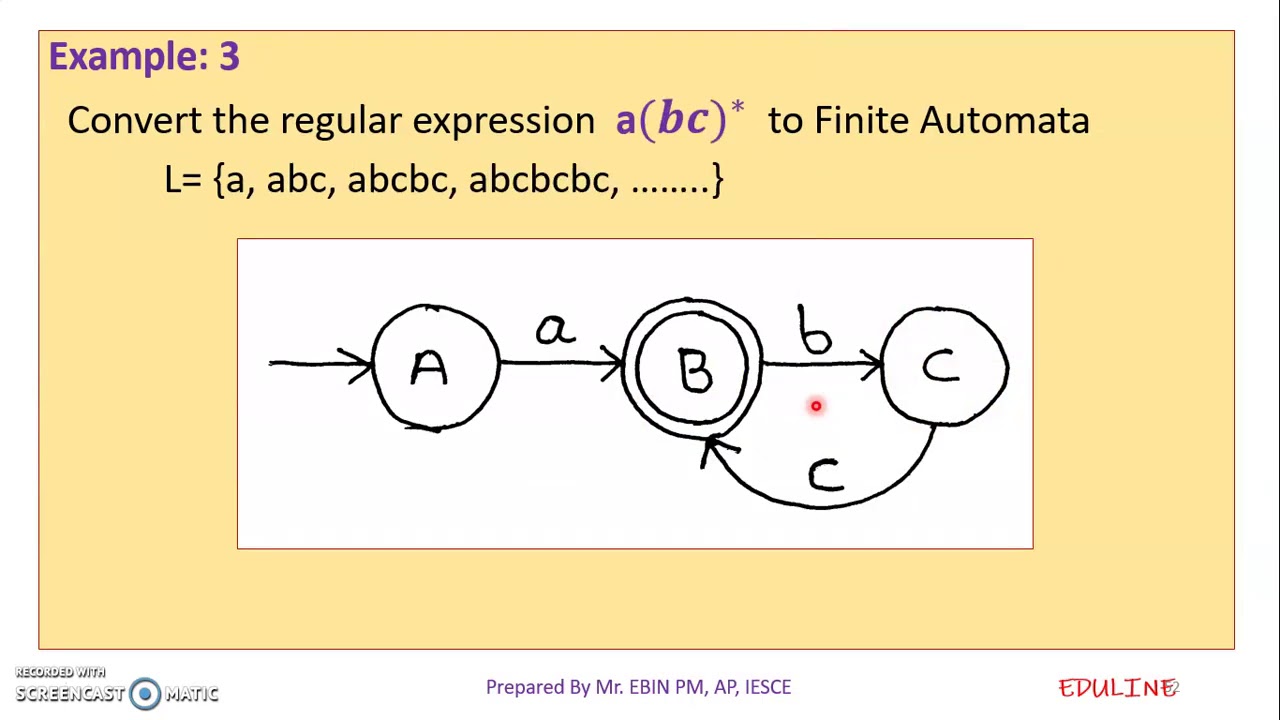 TOC - MODULE 2 - TOPIC 9 - CONVERSION OF REGULAR EXPRESSION (RE) TO ...