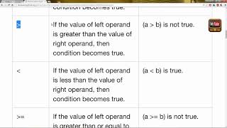 Lecture 07 | Python Comparison Operators | Python Online Tutorial