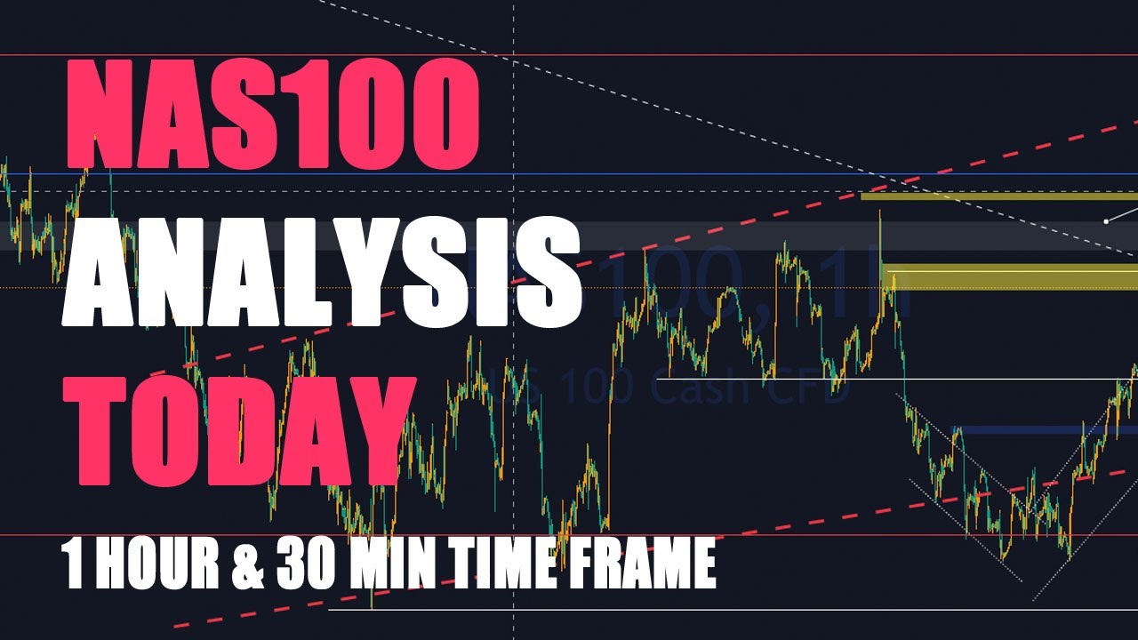 NAS100 Analysis Today - 1 Hour And 15 Min Time Frame - YouTube