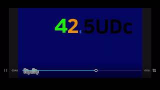 Integer Limits + Sigma Function Band but its numbers…
