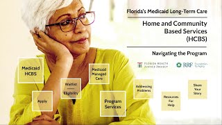 Florida Medicaid HCBS | Navigating the Program