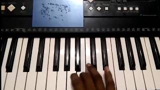 Cobra || Thumbi thullal || Keyboard Tutorial || Piano Tutorial || Piano Notes || Keyboard Notes