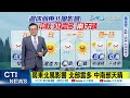 【戴立綱報氣象】弱東北風影響 北部雲多 中南部天晴｜週一起東部早晚雨 西部天晴中午熱 20230923