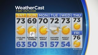 Evening Weather 9/23: Mostly Clear