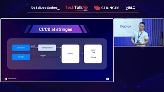 Kinh nghiệm triển khai CI/CD tại Stringee. Demo full luồng CI/CD