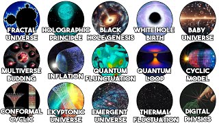 The Most Unusual Theories of How the Universe Began