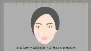 沃尔自体软骨隆鼻 - 为什么说“骨子里的美”