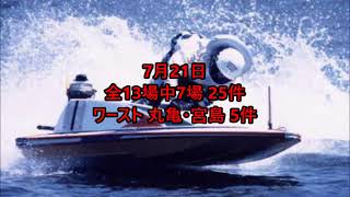 ボートレースアクシデント集7月号　7月15日～21日　その2