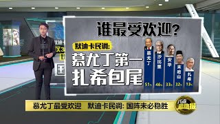 所上阵议席不重叠   MUDA与希盟谈判顺利 | 八点最热报 30/10/2022