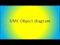 UML Object diagram