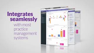 Practice Optimizer by Sikka Software