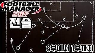 FM2017 ] 6부에서 1부까지 닥공 티키타카 전술