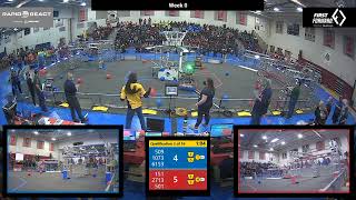 Qualification 3 - 2022 Week 0