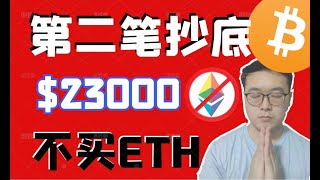 （第154期）抄底20w美元比特币btc。还会继续下跌吗？wecoin区块链比特币元宇宙  币圈 、炒币、财经、投资、赚钱 ，加密货币 以太坊ETH 牛市 熊市  we coin