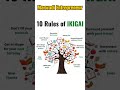 10 rules of ikigai shorts business money startup