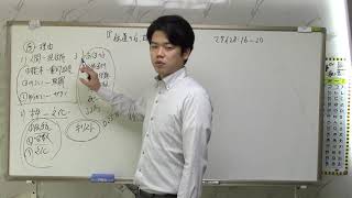 2020年5月4日 伝道学校「伝道の方法」（マタイ28：16−20）