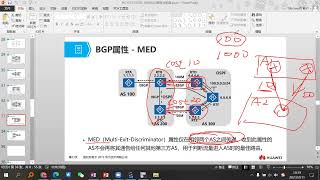 华为HCIP-Datacom网络工程师课程15 - BGP路由聚合