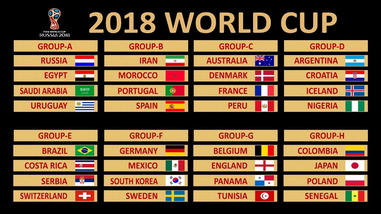 Fifa World Cup Official Schedule-2018 - YouTube