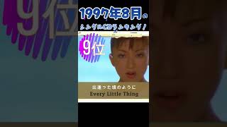 【90年代JPOP】1997年8月のシングルCDランキング！ #shorts