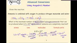 AP Chemistry Advanced Conversions in Stoichiometry Notes