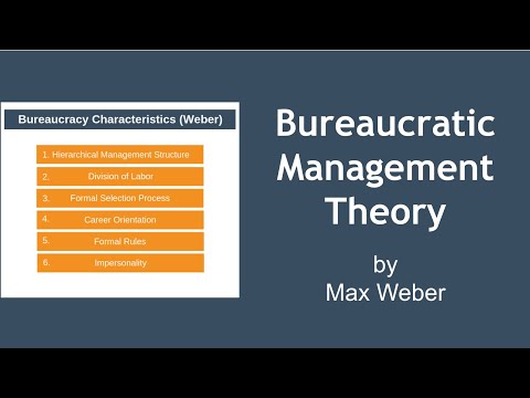 What are the characteristics of bureaucracies according to Max Weber’s theoretical model?