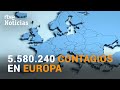 DATOS de CORONAVIRUS en EUROPA, nuevas MEDIDAS y RESTRICCIONES | RTVE