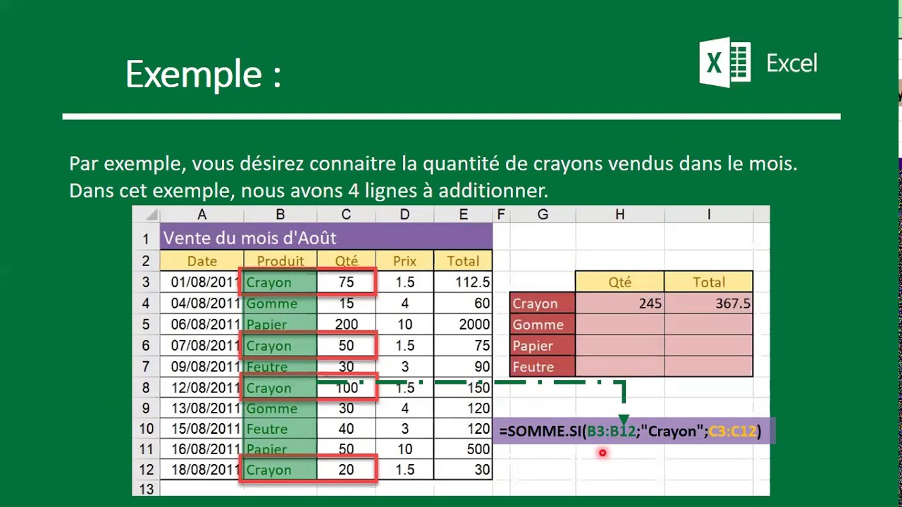 Les Fonctions De Base Excel : SOMME() , SOMME.SI() ; SOMME.SI.ENS ...