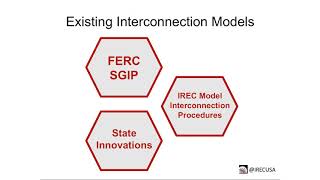 Interconnection Standards  What Project Implementers  Need to Know