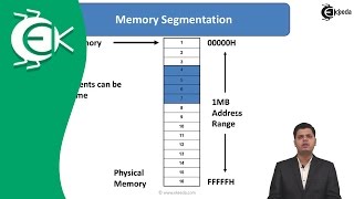 What is Memory Segmentation in 8086 Microprocessor || Ekeeda.com