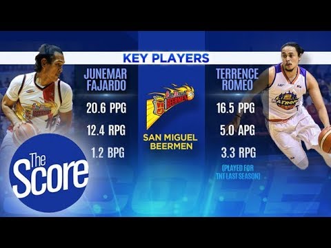 The Score: 44th PBA Season Preview, Will SMB Make History? - YouTube