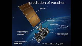 satellite technology project #satellite #gps system #uses