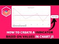 How to Create an Indicator Based on Values in Chart JS