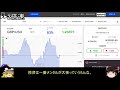 6分で100万円儲ける！新チャレンジ【バイナリーオプション】