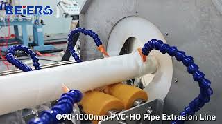 BEIER 90mm PVC-O Pipe Extrusion line